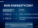 Bon energetyczny 2024 – wnioski