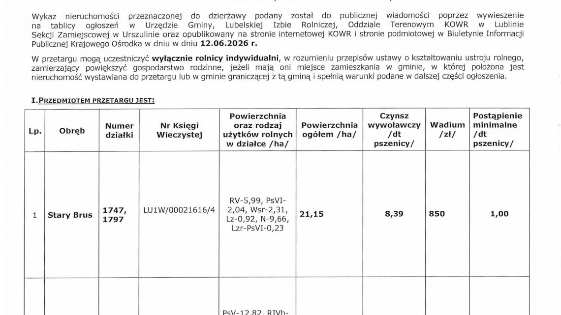 Przetarg ustny ograniczony na dzierżawę nieruchomości